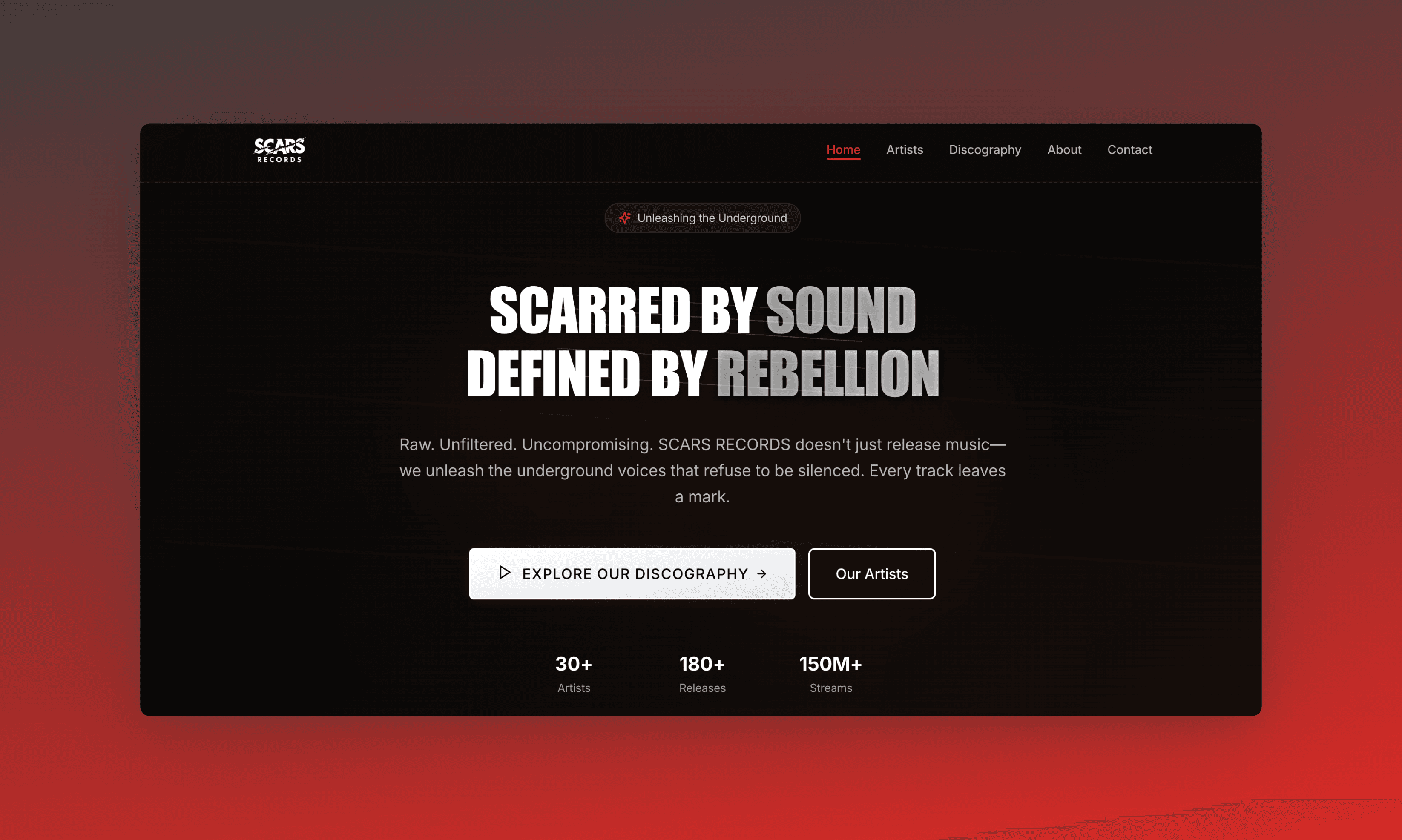 Scars Records